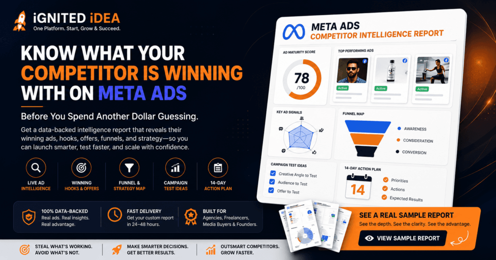 Meta Ads Competitor Intelligence Report showing ad maturity score, winning hooks, funnel map and campaign test plan