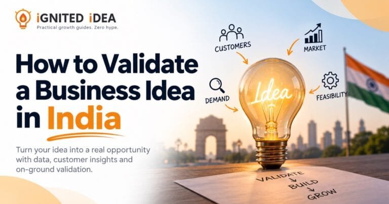 Business idea validation in India: a lightbulb connected to customer, demand, market and feasibility checks, above a validate, build and grow roadmap